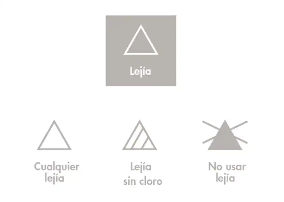 Etiquetas lavadora