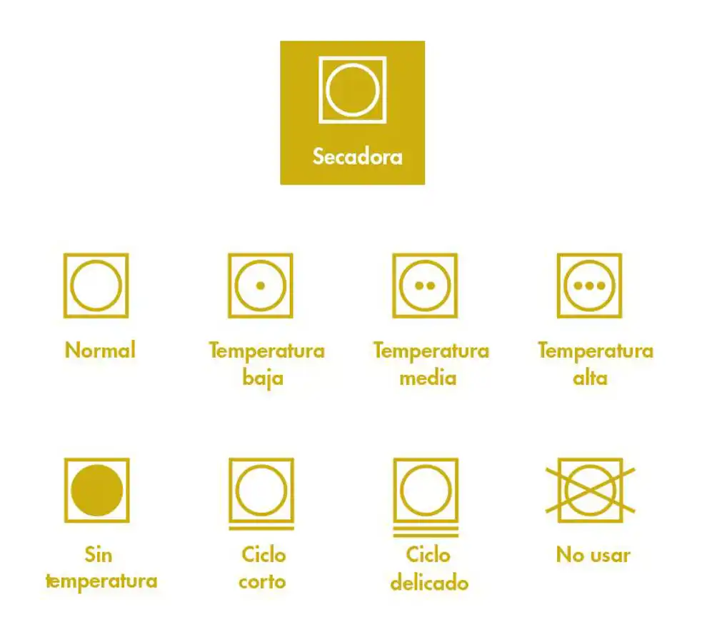 Etiquetas ropa