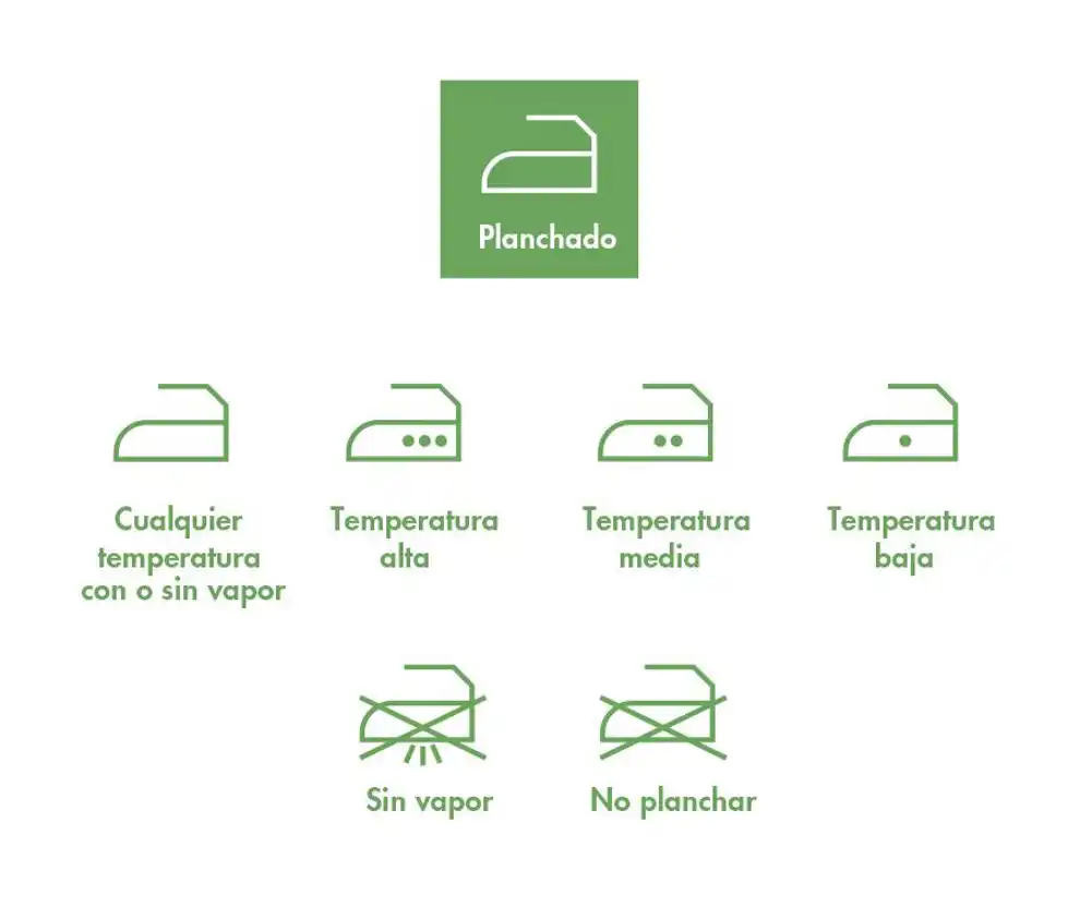 Etiquetas ropa