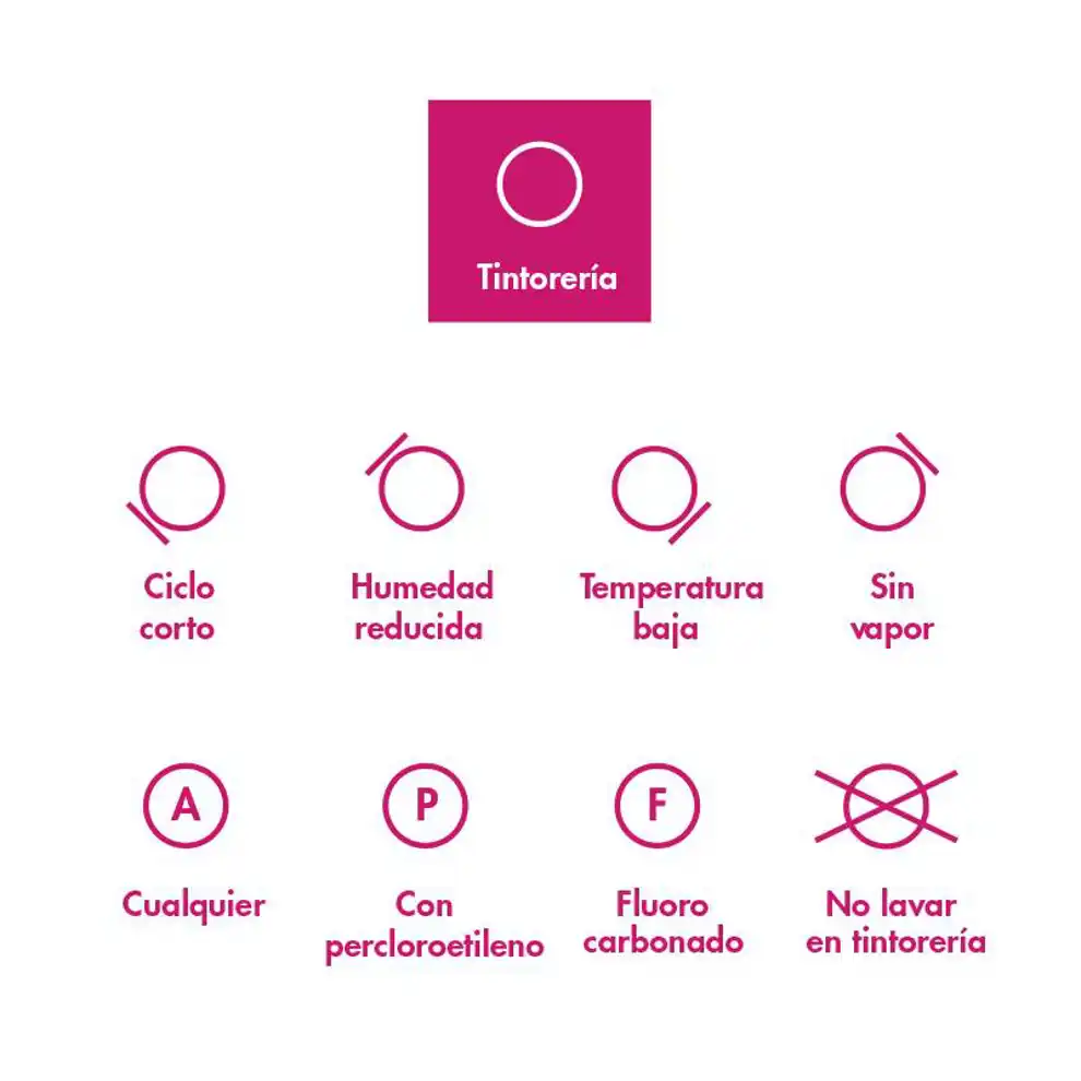 Etiquetas ropa